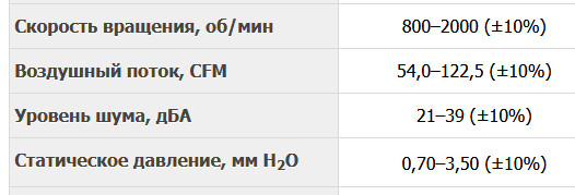 JetFlo 140мм.jpg
