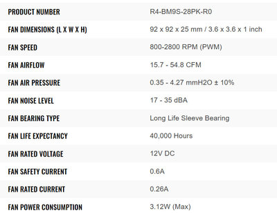 Cooler Master R4-BM9S-28PK-R0 92mm.jpg