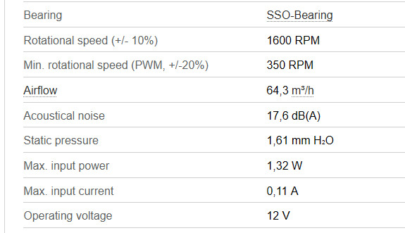 Noctua NF-B9 redux-1600.jpg