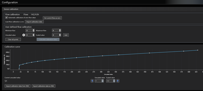 flowcurve.png
