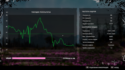 FarCryNewDawn_2020_05_02 НТ выкл..png