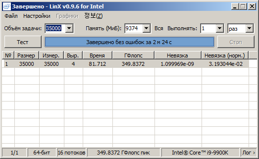 9900K_full_stock_linx.png