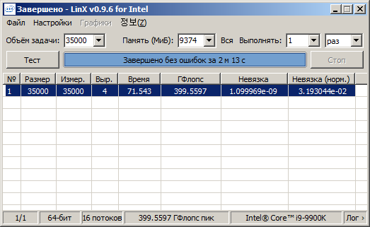 9900K_full_stock_linx_ram_3600_overclocked.png