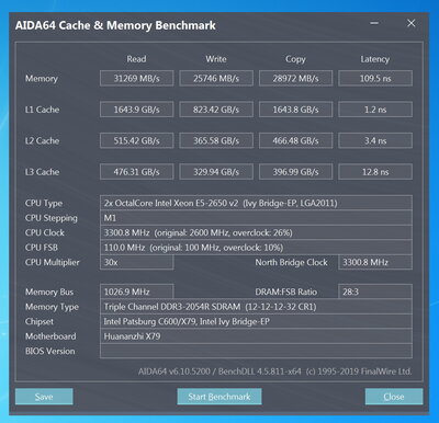 AIDA64 3-х канал с разгоном.jpg
