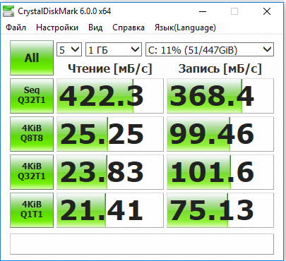 результаты ssd.PNG