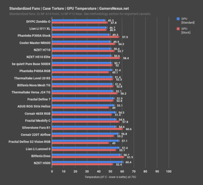 11_thermaltake-level-20-rs_standardized_gpu.png
