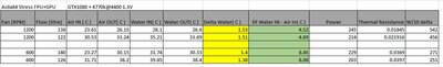 Excell-results.jpg