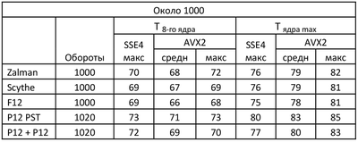 CNPS10X 1000.png