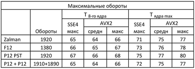 CNPS10X MAX.png