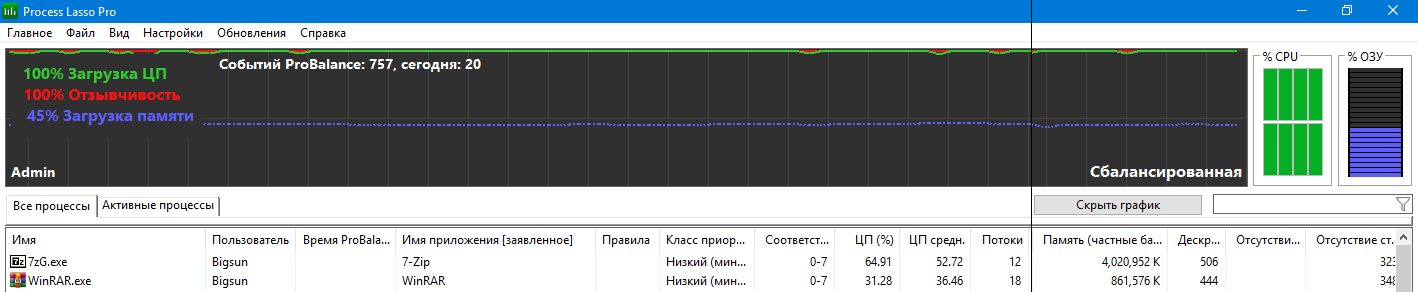 cpu core voltage 4100 process lasso.png