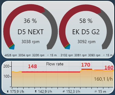 mps_flow_overspeed.png