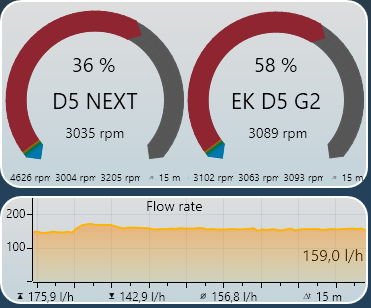 mps_flow_overspeed2.png