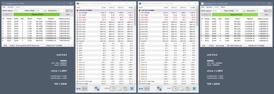 9900K_49-43_LinX-16K_065_vs_095.png