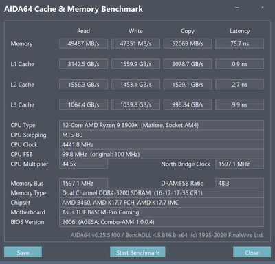 3200 0.0125 ram.png