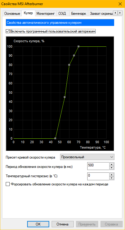 fancurve.png