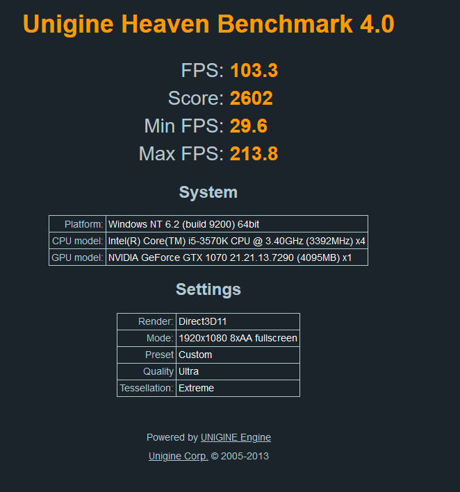 Screenshot_2020-06-13 Unigine benchmark results.png