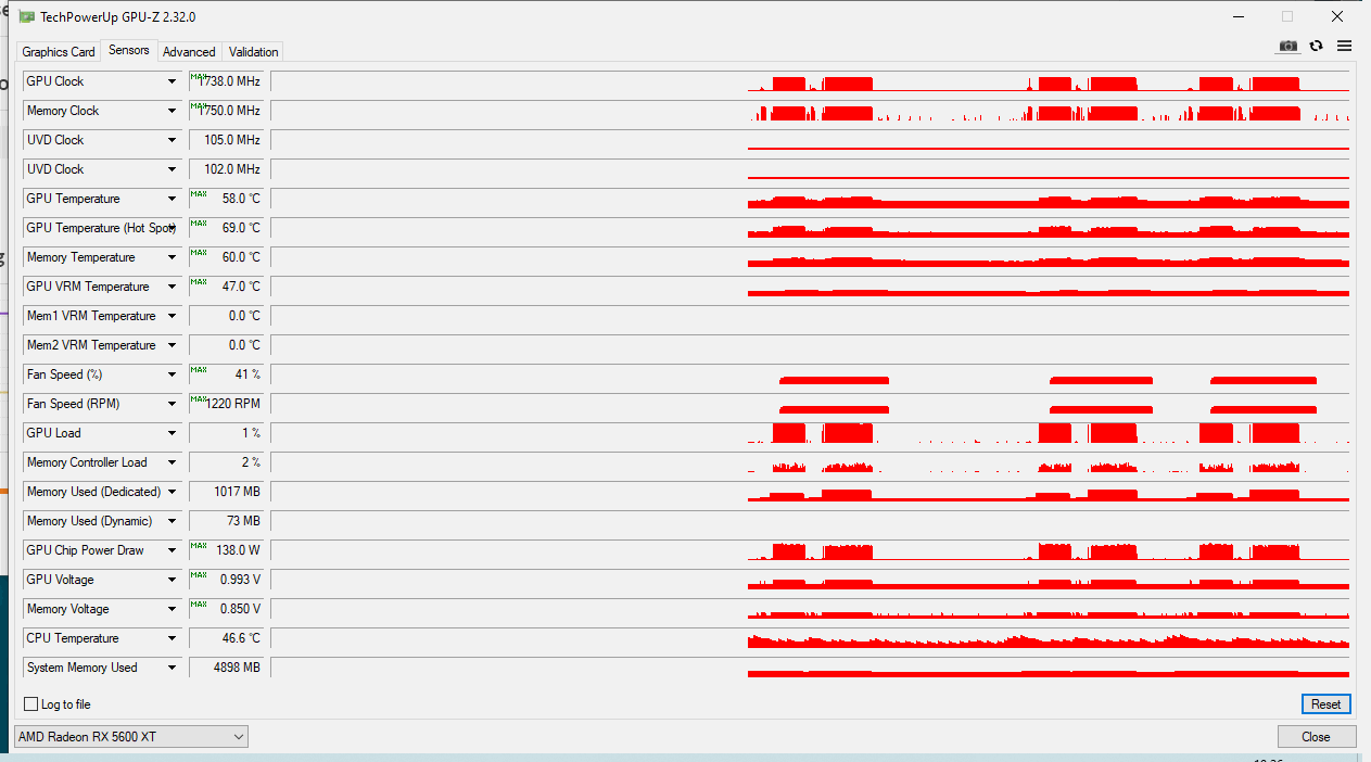 FireStrike Ultra - 3 прогона подряд.gif