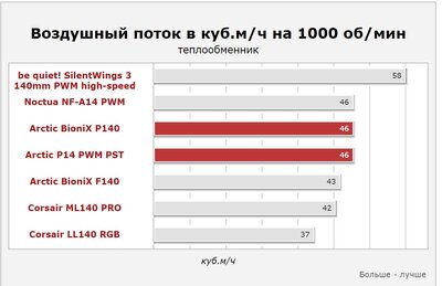P14PWM-Potok.jpg