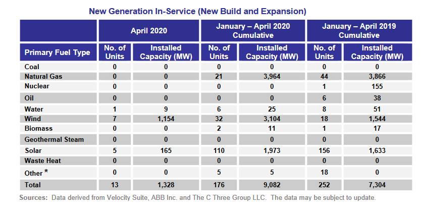 Screenshot_2020-06-18 apr-energy-infrastructure pdf.png