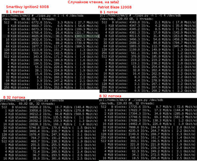 SSD-test.jpeg