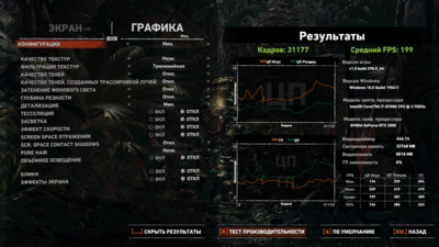 SOTTR 20.06.2020 графика мин. НТ вкл..png