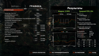 SOTTR 20.06.2020 графика мин. НТ выкл..png