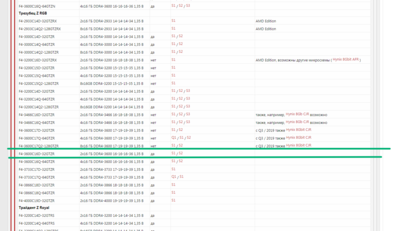 ______hardwareluxx_samsung_8gb_b_______270620____forum_de_luxx_27-06-2020.png