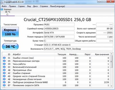CDI AMD.jpg