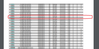 memory_qvl_3rd_gen_amd_ryzen_processors_x570pdf_29-06-2020.png