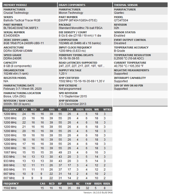 Ballistix Tactical Tracer RGB 3000C15.png