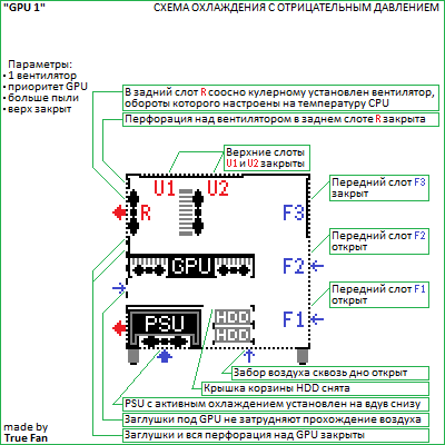 GPU101.png