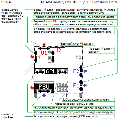 GPU422.png