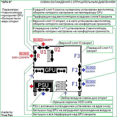GPU422FD.png