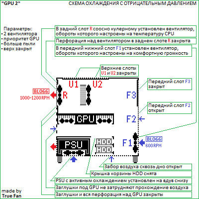 GPU211FD.png