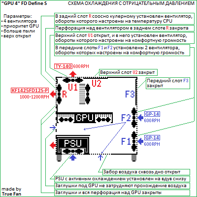 GPU422DS.png