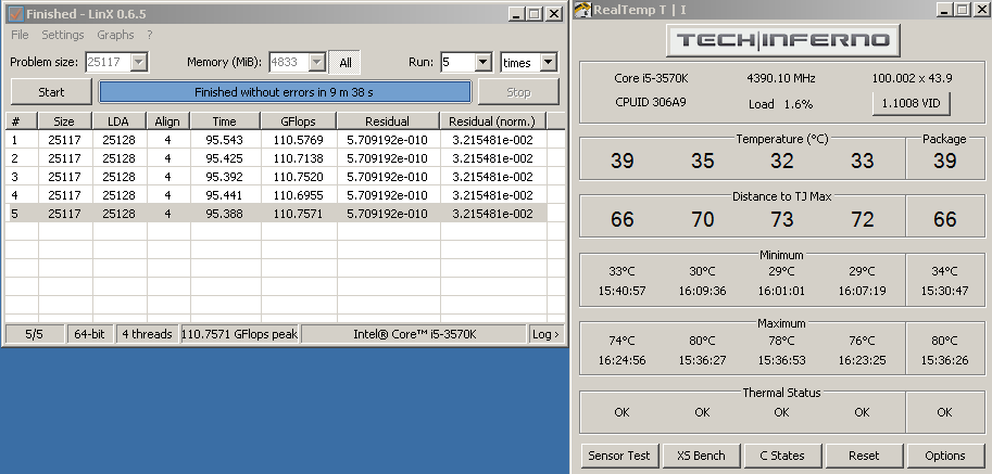 linpack 065 y 4500.PNG