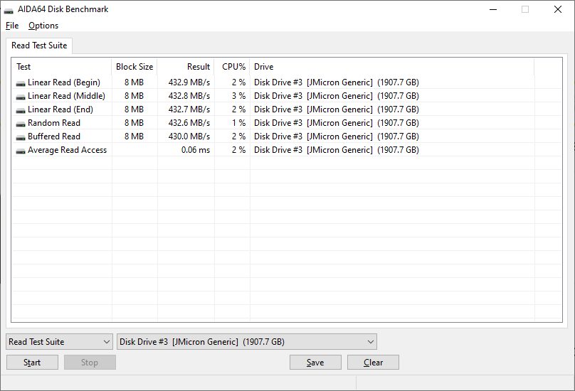 860PRO USB AIDA64.png