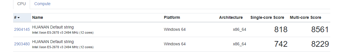 Geekbench 5 1866- 2133 HT No unlock.png