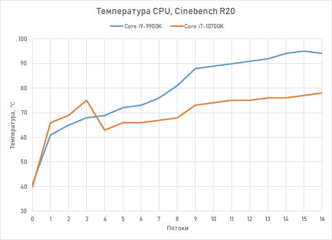 temperature.png