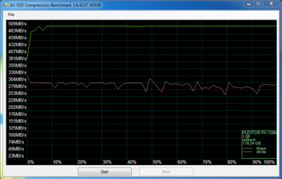 Test RST.PNG