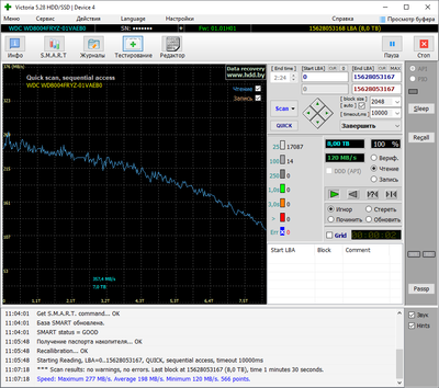 WD GOLD 8 Tb Vict test 24.07.2020.png