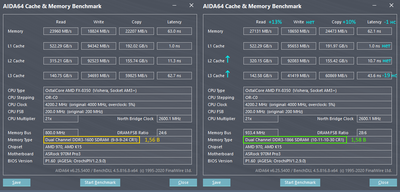 AIDA64 тест память и кеш - разгон - 4200-2600-1600-1866 CR1T.png