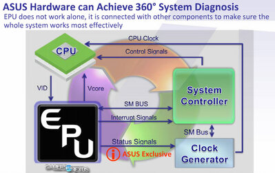 asus-epu1.jpg