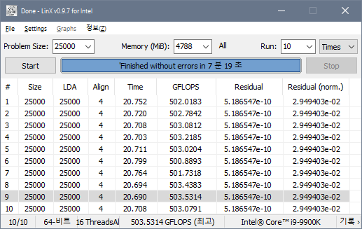 3600C14R18CR1-linx-25K.png