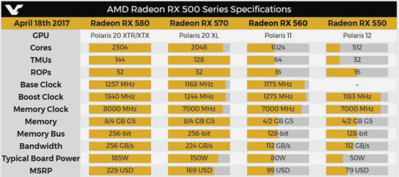 Radeon RX series.png