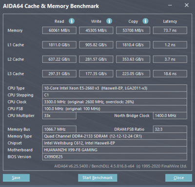 AIDA64 Cache & Memory Benchmark 8_4_2020 9_30_41 PM.png