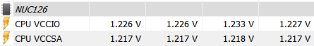 sa=1.22 io=1.22 (в биосе).png