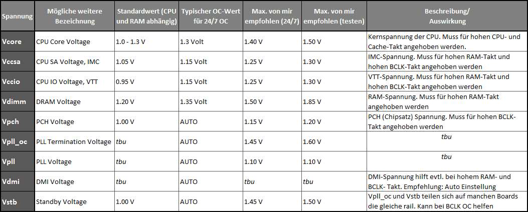 DE237E2D-9EA4-42DF-936F-027BAF0A688B.png