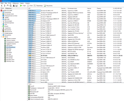 AIDA64 CPU PhotoWorxx mem-2133 CWL10.png