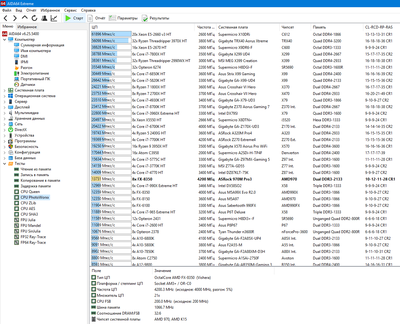 AIDA64 CPU PhotoWorxx mem-2133 CWL9.png
